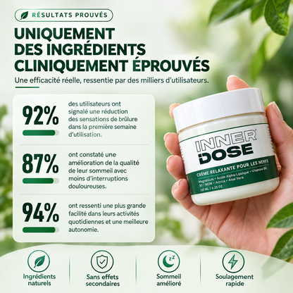 Inner Dose® – Crème Apaisante pour les Nerfs