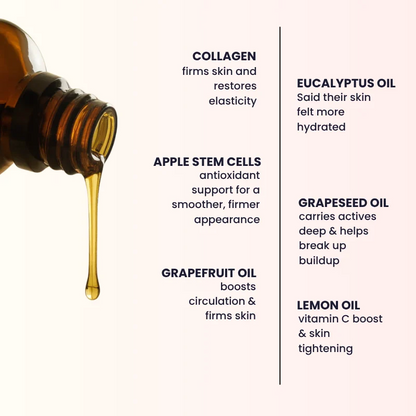 Body For Us Anti-Cellulite Massage Oil